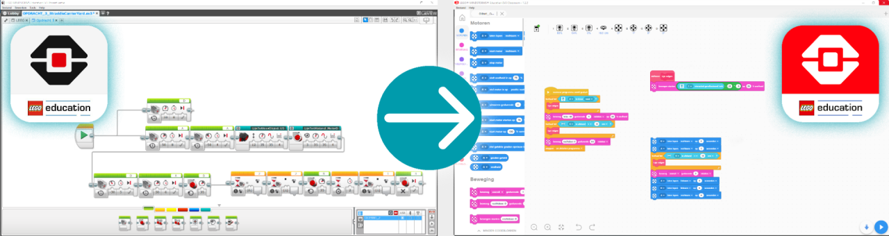 Softwareverandering LEGO Haven Studio 2021