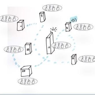 JDL - Storyboard stap 2